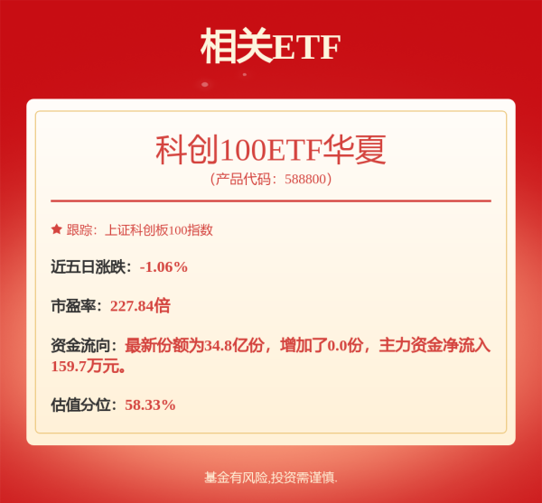 策略联盟 5月23日奥维转债下跌0.24%，转股溢价率186.06%