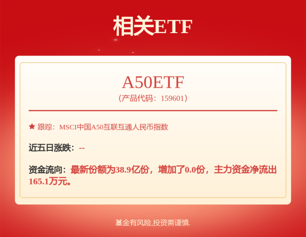 恒财网 易方达年年恒夏纯债一年定开A,易方达年年恒夏纯债一年定开C: 易方达年年恒夏纯债一年定期开放债券型发起式证券投资基金第七个运作期开放申购、赎回和转换业务的公告