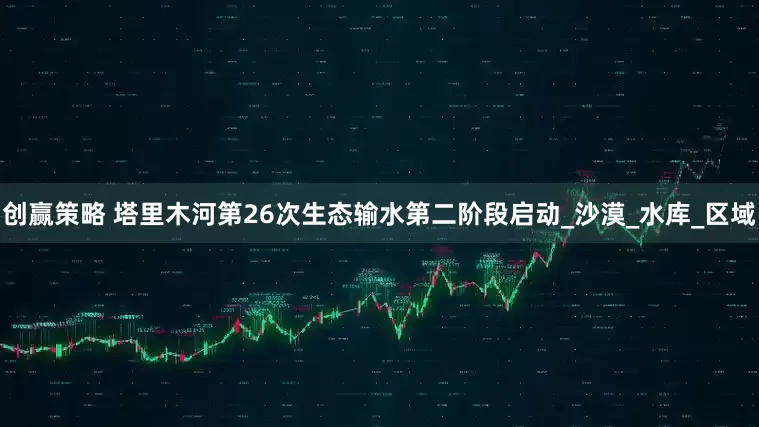 创赢策略 塔里木河第26次生态输水第二阶段启动_沙漠_水库_区域