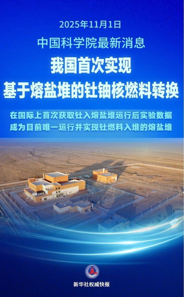 嘉理证券 我国首次实现基于熔盐堆的钍铀核燃料转换